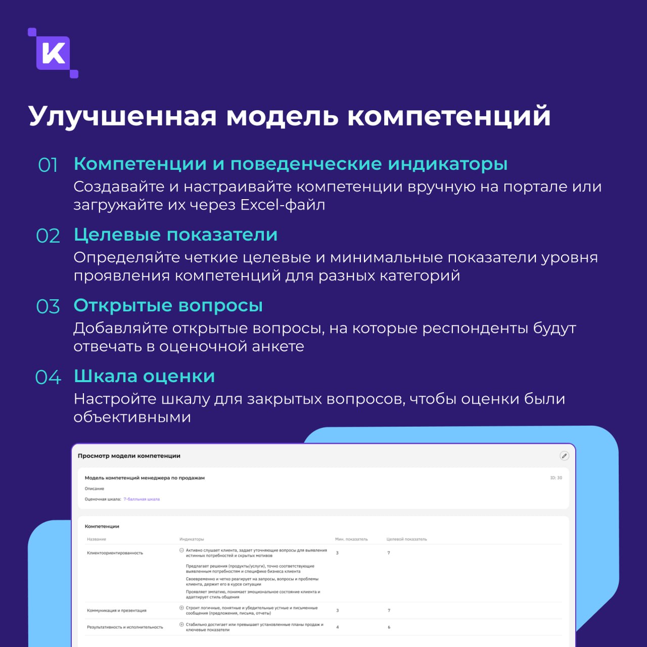Культура обратной связи – модуль «Оценка 360» уже в K-Team HRM🔥
Развитие сотрудников и управленческих компетенций стало ещё более прозрачным и эффективным, ведь в K-Team HRM появился новый модуль «Оце... | Сетка — социальная сеть от hh.ru
