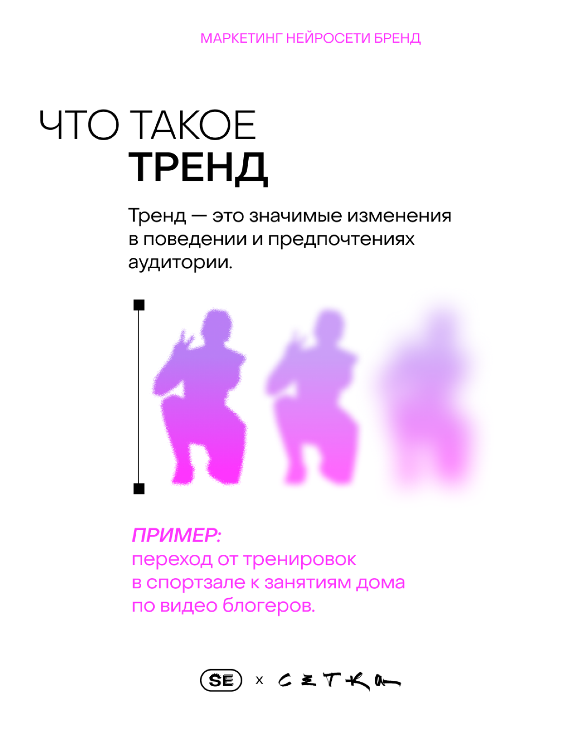 Как отличить тренд от хайпа и использовать его для роста | Сетка — социальная сеть от hh.ru