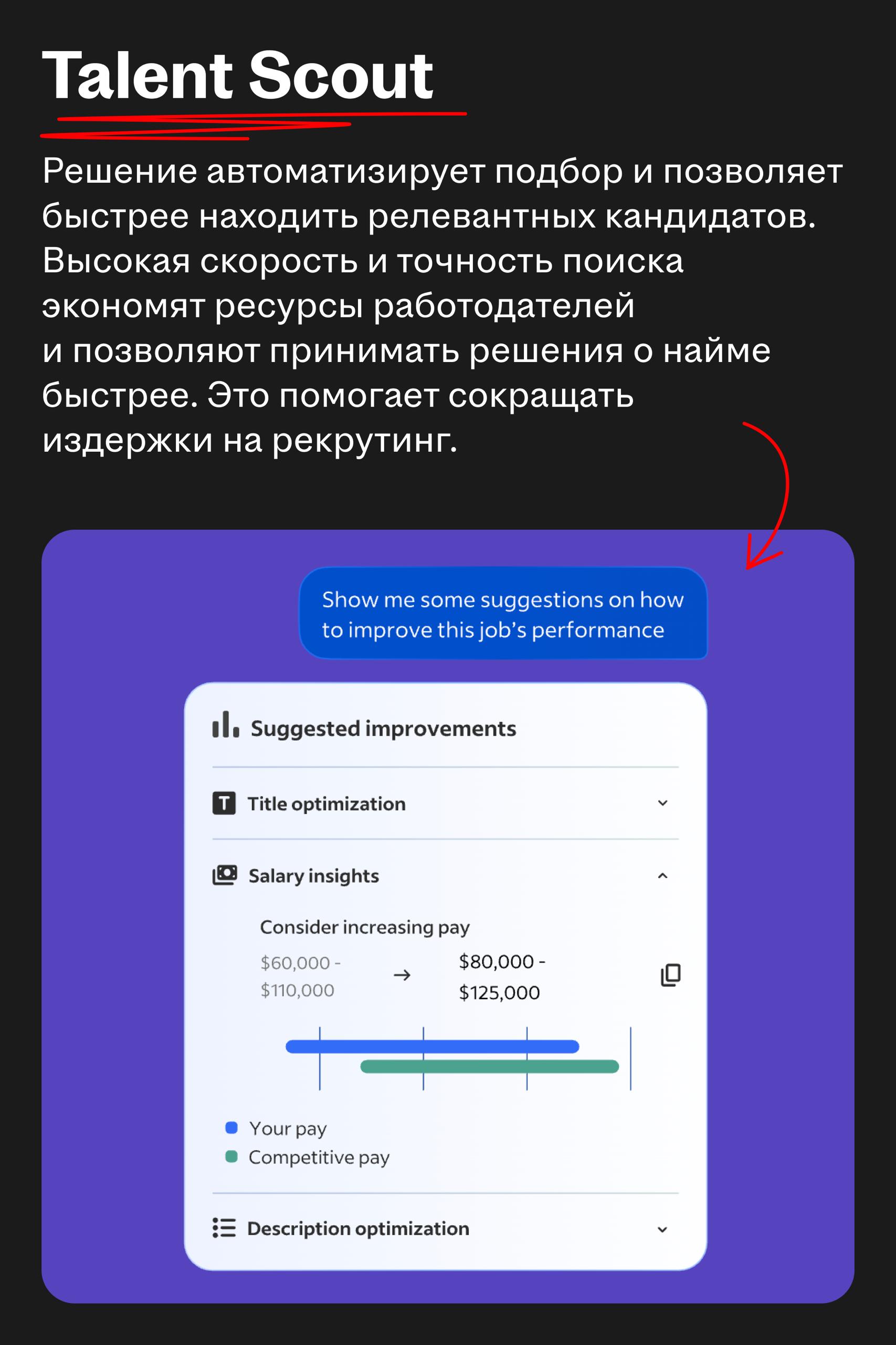 Новые продукты для найма в экосистеме Indeed
🌟 Что случилось
Indeed запустил четыре новых решения для соискателей и работодателей:
Indeed Connect — подписку с премиальными функциями для работодателей:... | Сетка — социальная сеть от hh.ru