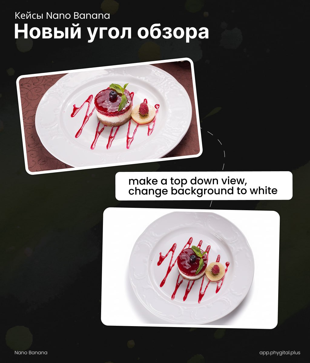 ⚡️Nano Banana – уже в Phygital+ | Сетка — социальная сеть от hh.ru