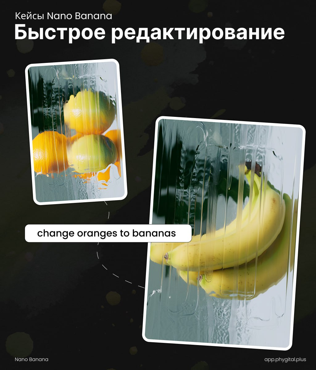 ⚡️Nano Banana – уже в Phygital+ | Сетка — социальная сеть от hh.ru