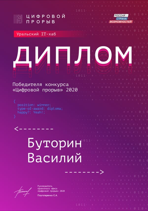 Победа в Цифровом прорыве 2020 | Сетка — социальная сеть от hh.ru