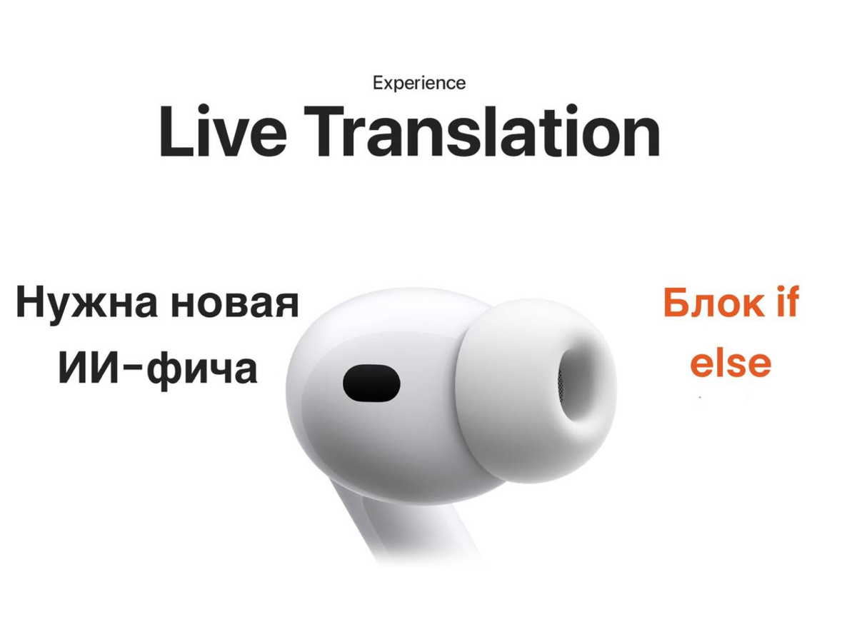 Варианты перевода на айтишный | Сетка — социальная сеть от hh.ru
