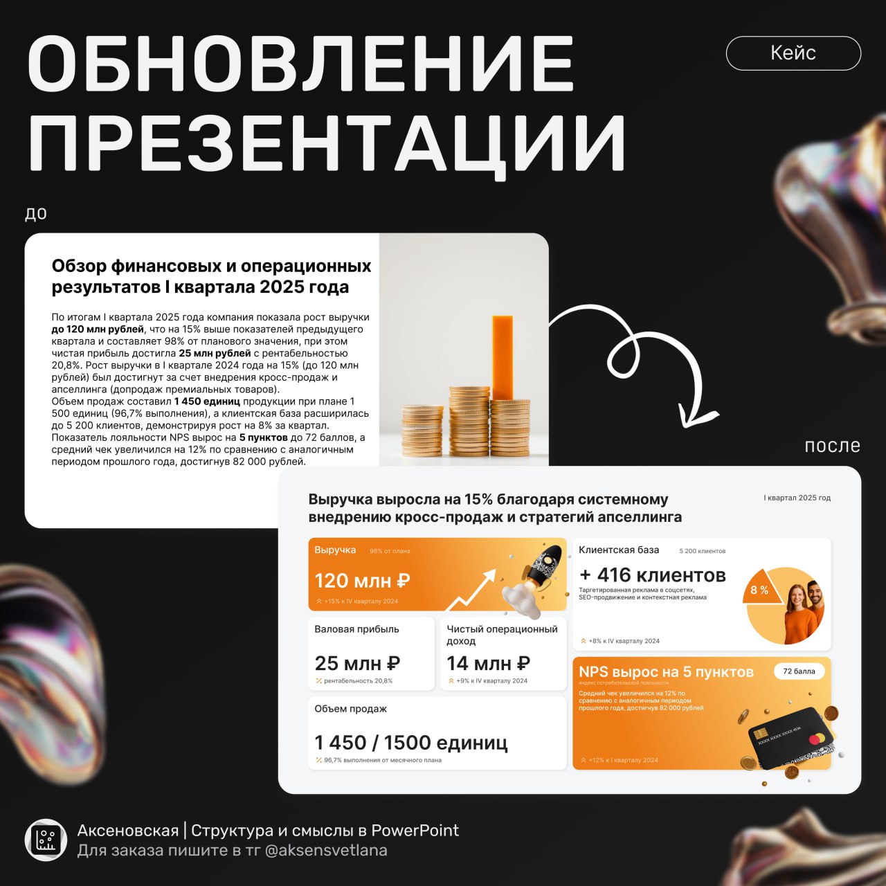 Обновление отчетной презентации 📊
Разбираем пример того, как правильная подача меняет восприятие данных. Проблема слайда в том, что все цифры вывалены в кучу, нет акцентов | Сетка — социальная сеть от hh.ru