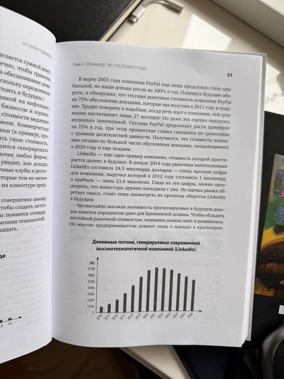 читаю книгу основателя PayPal.
Питер Тиль крутые мысли доносит про монополию.
про то чтобы не гнаться за прибылью в моменте, а создавать высокотехнологичные компании которые будут жить десятки лет | Сетка — социальная сеть от hh.ru