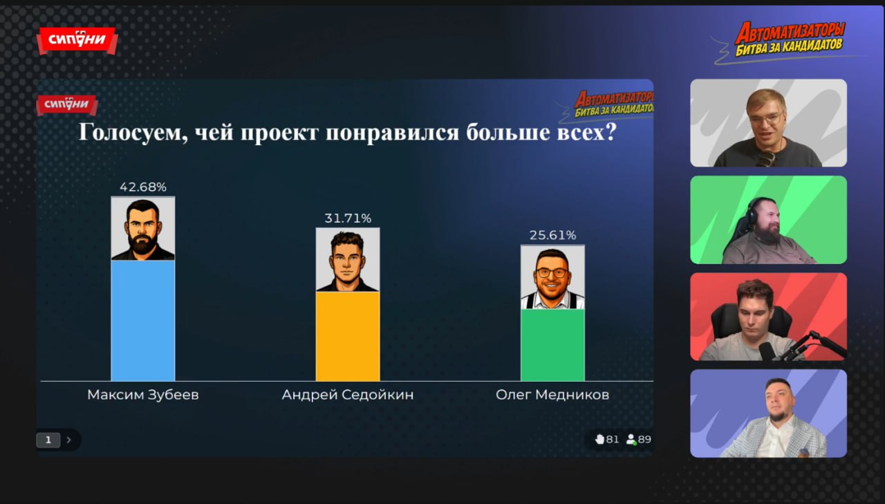 По горячи следам Битвы интеграторов.
Да, я участвовал в «Битве интеграторов» от Сипуни — шоу, где интеграторы превращают боль заказчика в рабочую систему | Сетка — социальная сеть от hh.ru