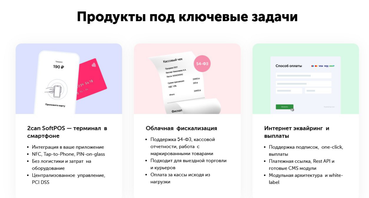 Продукты для Ecommerce, которые могут быть актуальны вам | Сетка — социальная сеть от hh.ru