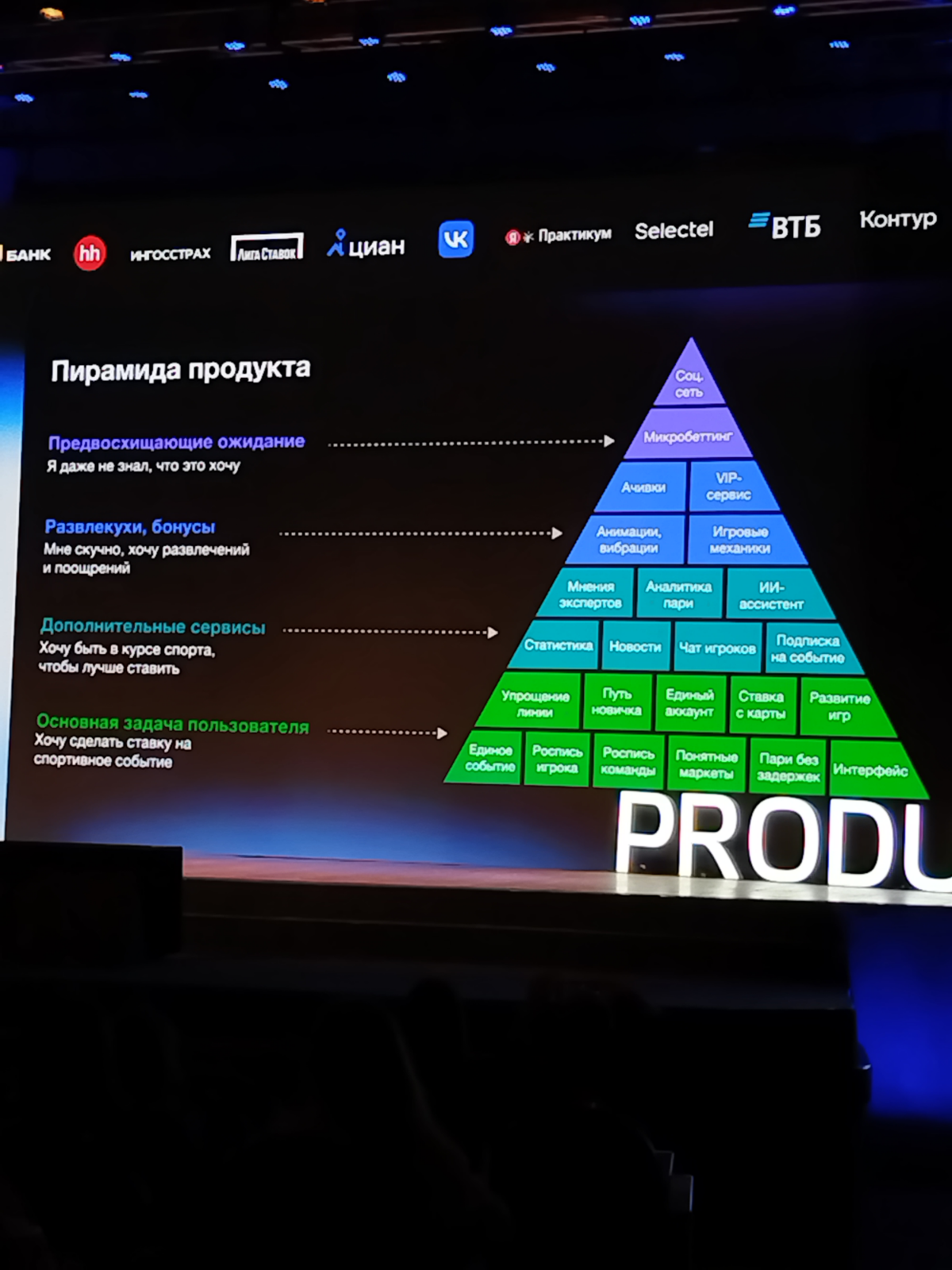 Всем привет с Product Sense! | Сетка — социальная сеть от hh.ru