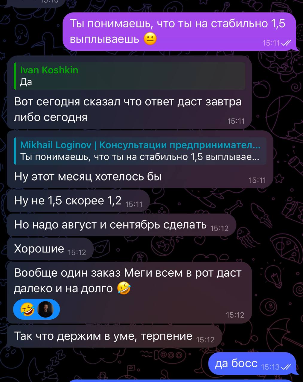 Всем привет! Хочу поделиться одним из своих самых успешных кейсов в консультациях за прошедшие 3 месяца | Сетка — социальная сеть от hh.ru