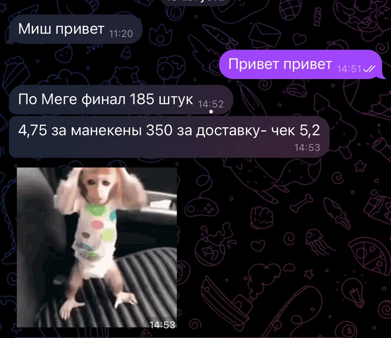 Всем привет! Хочу поделиться одним из своих самых успешных кейсов в консультациях за прошедшие 3 месяца | Сетка — социальная сеть от hh.ru