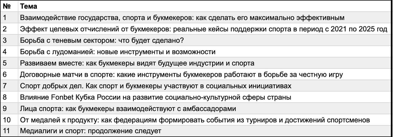⚡ Форум «Азартные игры» — 9 БК и 33 темы!
Инфа с сайта ивента* | Сетка — социальная сеть от hh.ru