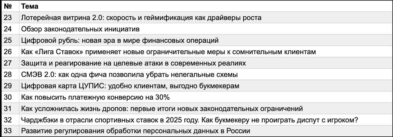 ⚡ Форум «Азартные игры» — 9 БК и 33 темы!
Инфа с сайта ивента* | Сетка — социальная сеть от hh.ru