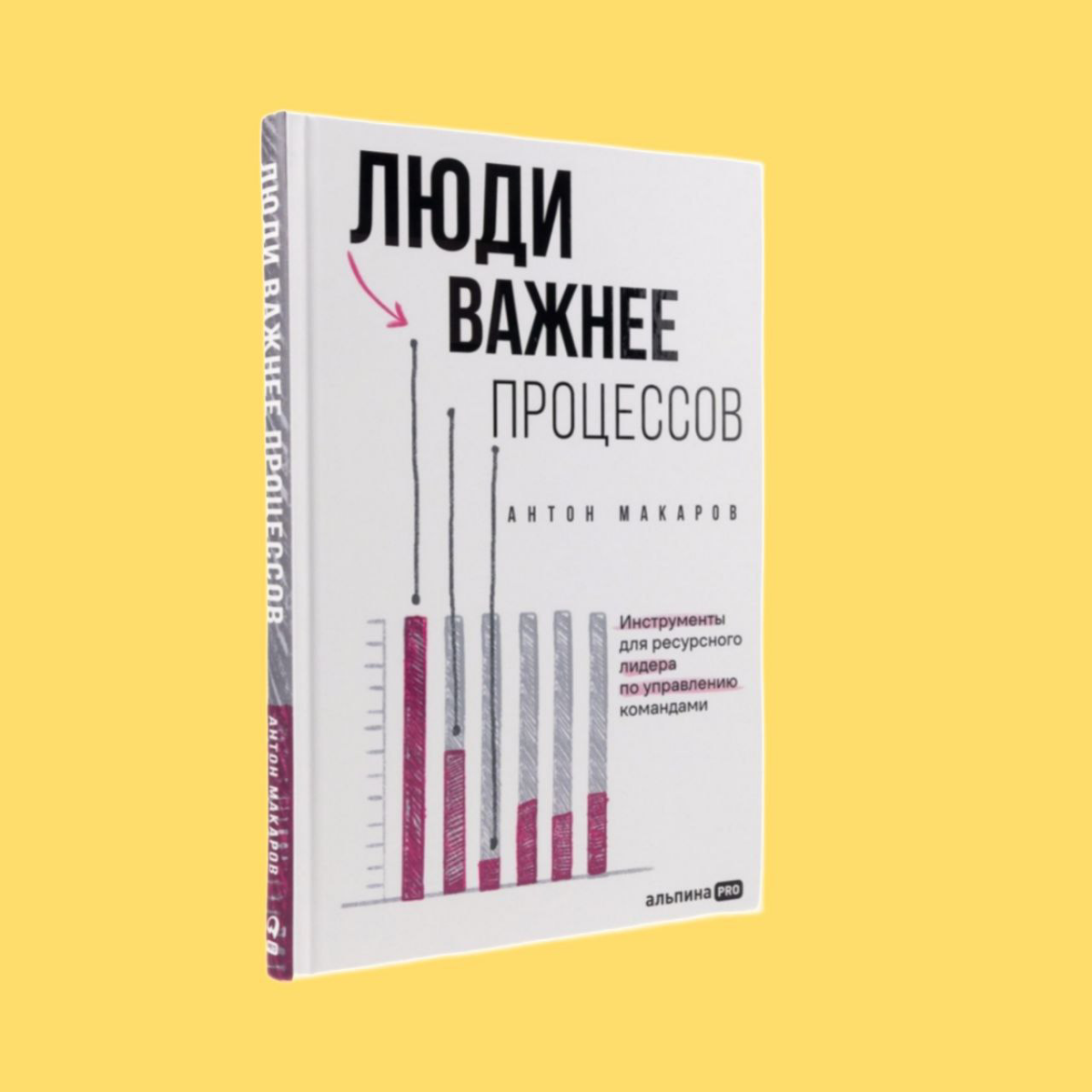 Книга Антона Макарова — «Люди важнее процессов. Инструменты для ресурсного лидера по управлению командами» | Сетка — социальная сеть от hh.ru