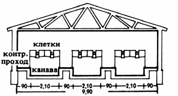 блин какой-то странный проект типового детсадика... | Сетка — социальная сеть от hh.ru