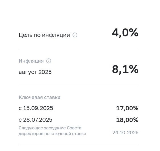 на один пункт вниз... | Сетка — социальная сеть от hh.ru