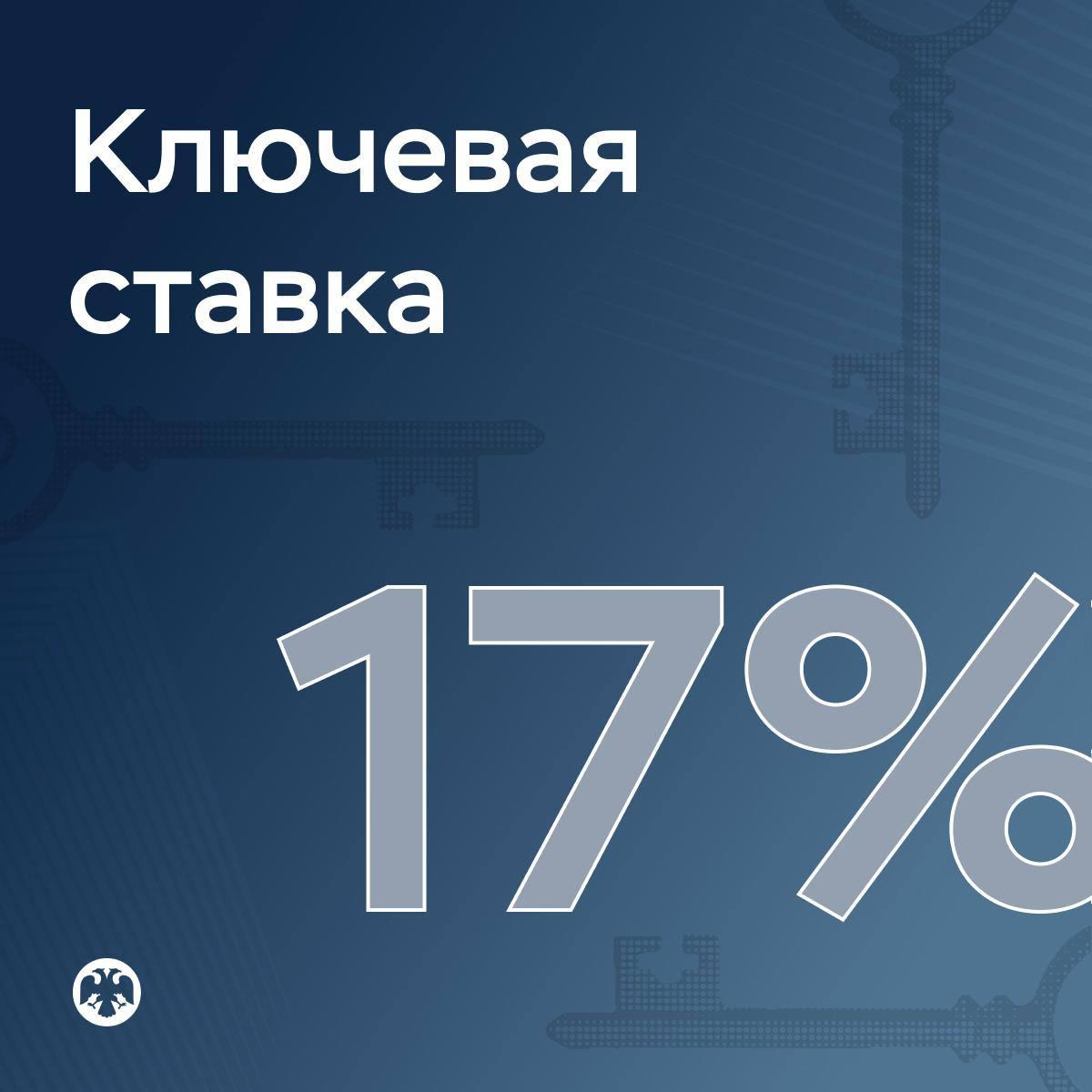 ЦБ России снизил ставку с 18 до 17%. Большинство аналитиков ждали 16%. | Сетка — социальная сеть от hh.ru