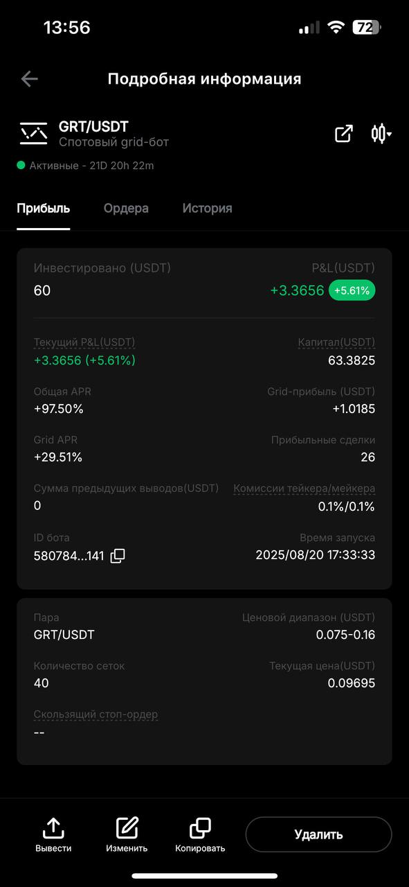 Решил поделиться с вами работой нескольких автоматизированных систем торговли, которыми лично пользуюсь.
В конце или начале месяца буду давать обзор результатов | Сетка — социальная сеть от hh.ru