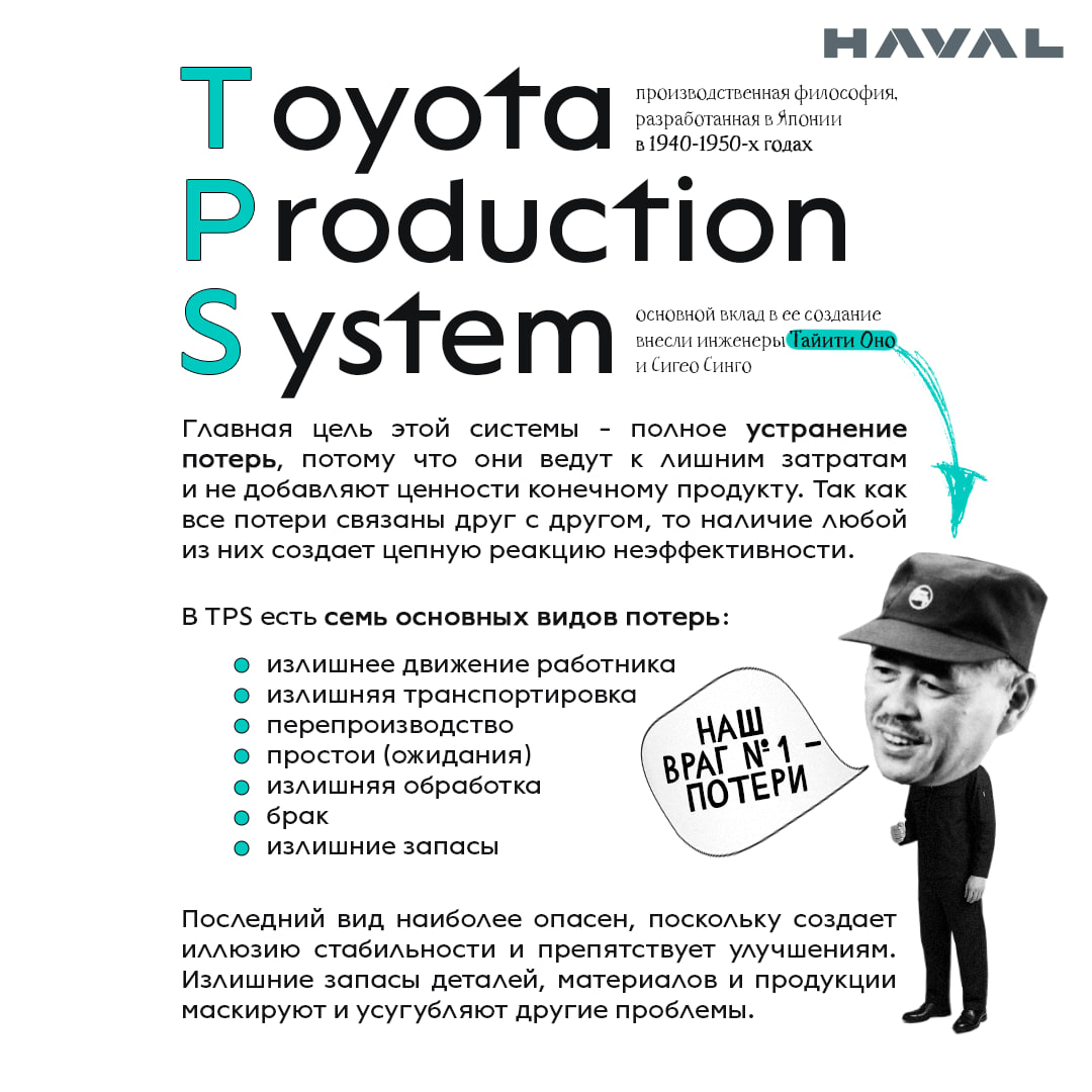📈 TPS: как японские инженеры переписали правила производства во всем мире
После окончания Второй мировой войны многие компании столкнулись с рядом проблем: не хватало ресурсов, импорт технологий обход... | Сетка — социальная сеть от hh.ru