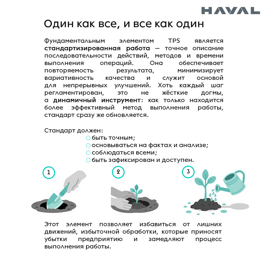 📈 TPS: как японские инженеры переписали правила производства во всем мире
После окончания Второй мировой войны многие компании столкнулись с рядом проблем: не хватало ресурсов, импорт технологий обход... | Сетка — социальная сеть от hh.ru