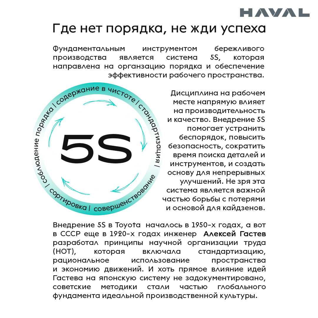 📈 TPS: как японские инженеры переписали правила производства во всем мире
После окончания Второй мировой войны многие компании столкнулись с рядом проблем: не хватало ресурсов, импорт технологий обход... | Сетка — социальная сеть от hh.ru