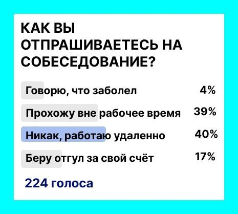 💡 КАК ВЫКРОИТЬ ВРЕМЯ ДЛЯ СОБЕСЕДОВАНИЯ, КОГДА ЕСТЬ РАБОТА | Сетка — социальная сеть от hh.ru