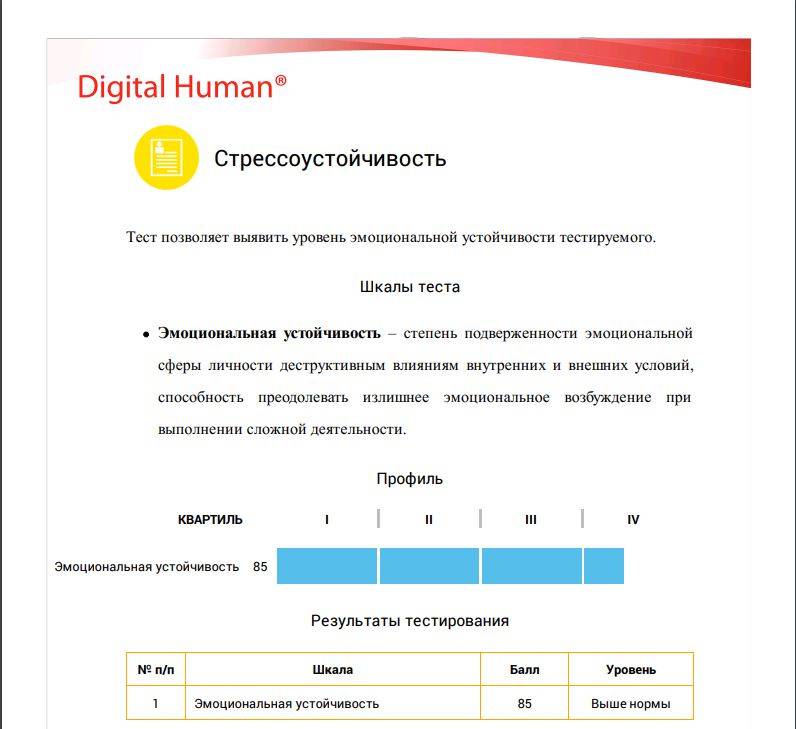 Максим Гл | Сетка — социальная сеть от hh.ru