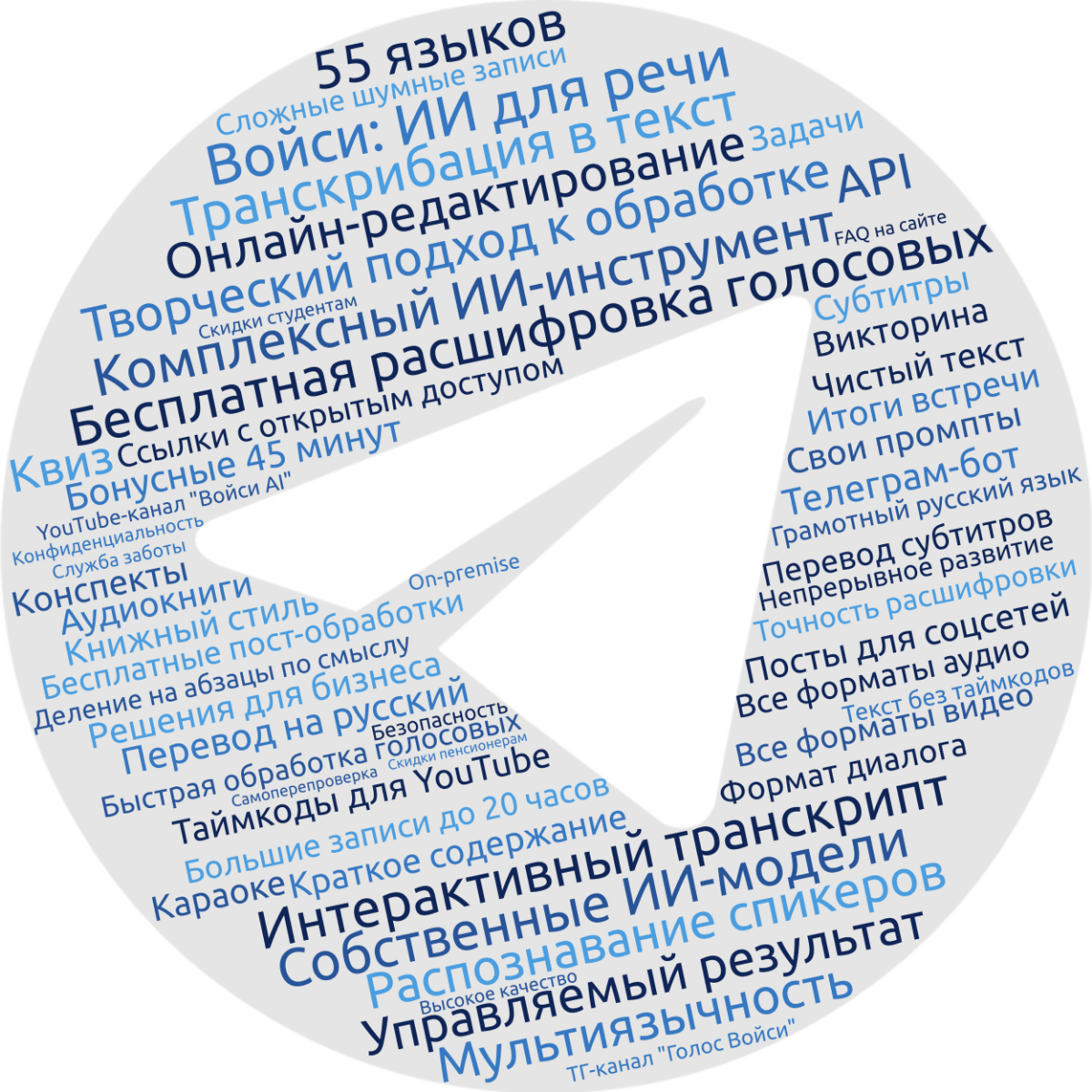 AI для души и дела | Сетка — социальная сеть от hh.ru