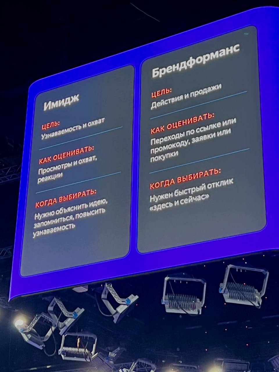Забрала максимум с конференции для блогеров от Яндекса
В пятницу прошла конфа «Пост→Рост», которую сделали ребята из Яндекса | Сетка — социальная сеть от hh.ru