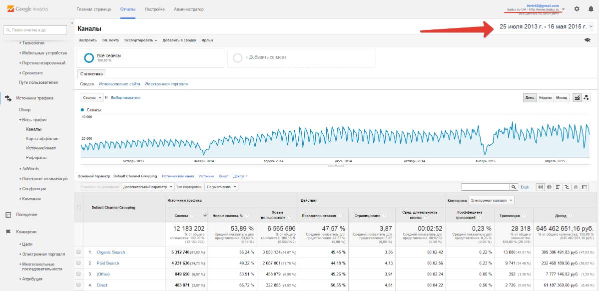 Александр Литвинов | Сетка — социальная сеть от hh.ru
