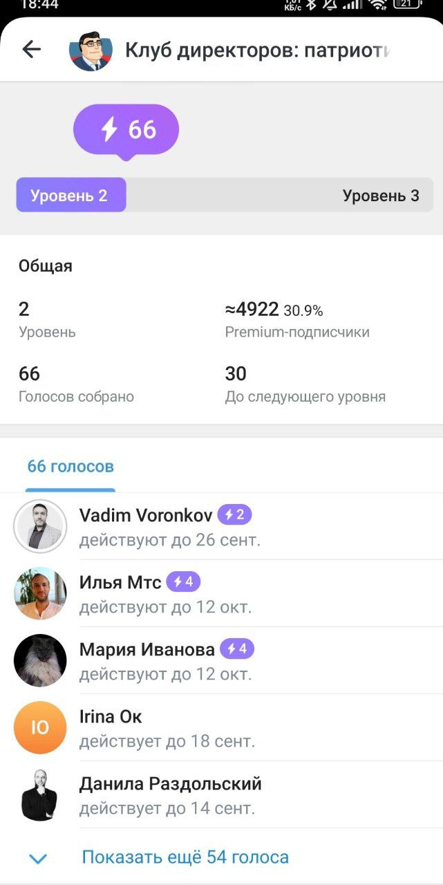 Спасибо всем за 2ой уровень канала Клуба директоров👍
В телеге это важно - теперь можно делать 2 сторис.
Возможно, на поиск постов влияе | Сетка — социальная сеть от hh.ru