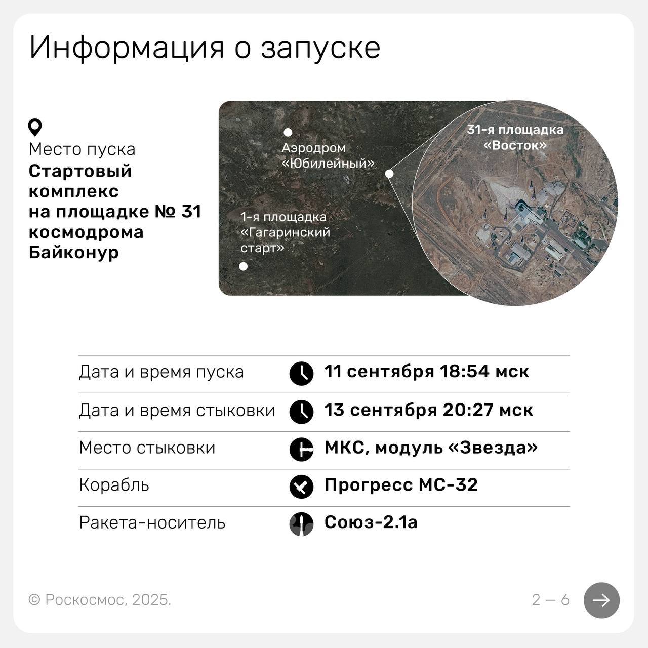 «Прогресс МС-32» успешно прибыл на МКС
Грузовой корабль в автоматическом режиме пристыковался к модулю «Звезда» российского сегмента. | Сетка — социальная сеть от hh.ru