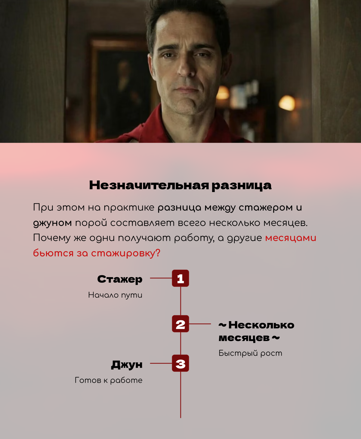 🎰Накрутка опыта | Сетка — социальная сеть от hh.ru