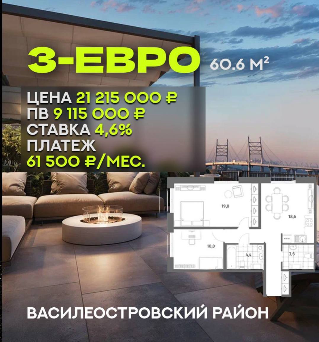 ТОП-3 квартиры в локациях, где вы точно устроите ребенка в школу
Стоимость: 23 680 000 ₽
Ставка: 6 %
✔️ Метро под боком — 10 минут пешком до «Московских ворот» | Сетка — социальная сеть от hh.ru