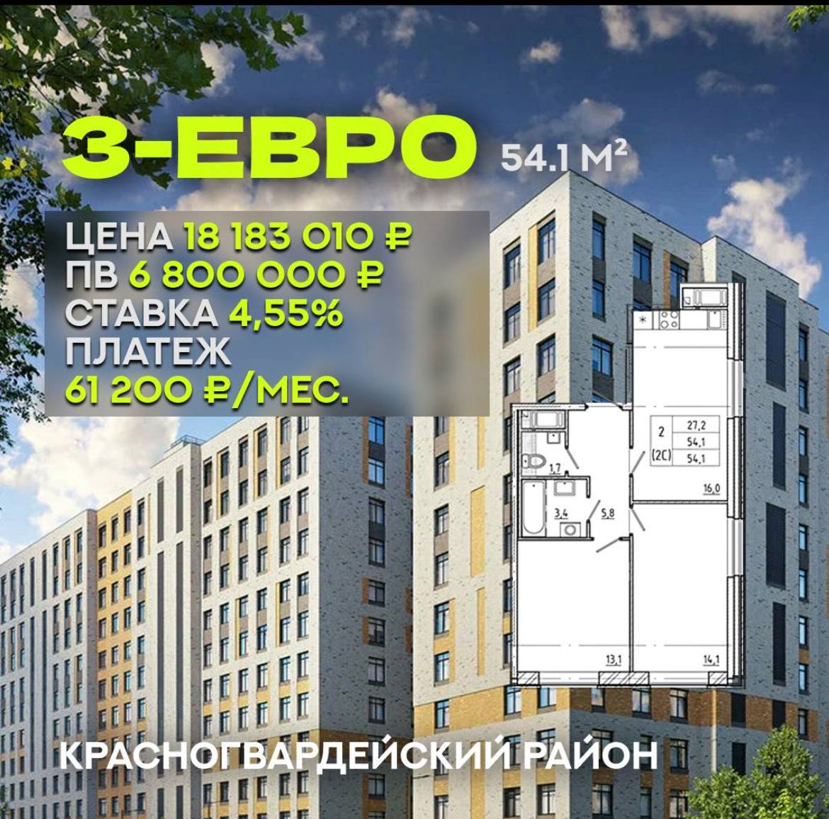 ТОП-3 квартиры в локациях, где вы точно устроите ребенка в школу
Стоимость: 23 680 000 ₽
Ставка: 6 %
✔️ Метро под боком — 10 минут пешком до «Московских ворот» | Сетка — социальная сеть от hh.ru