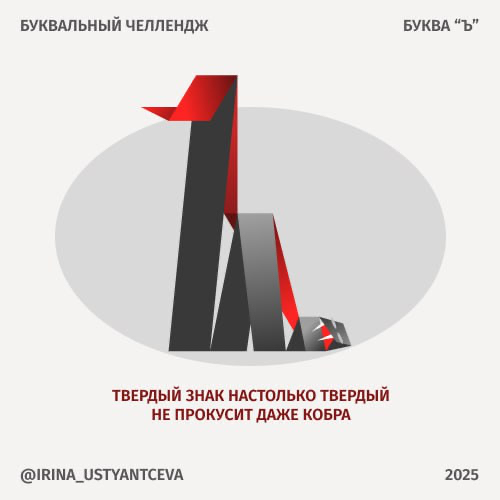 Буква "Ъ" — (очень) твердый знак | Сетка — социальная сеть от hh.ru