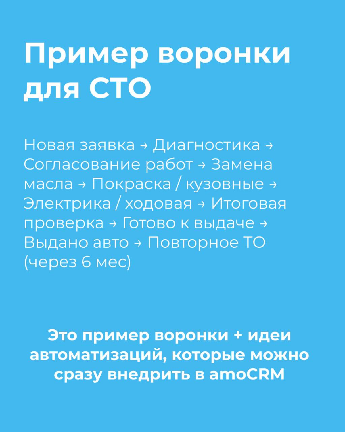 AMOCRM для СТО | Сетка — социальная сеть от hh.ru
