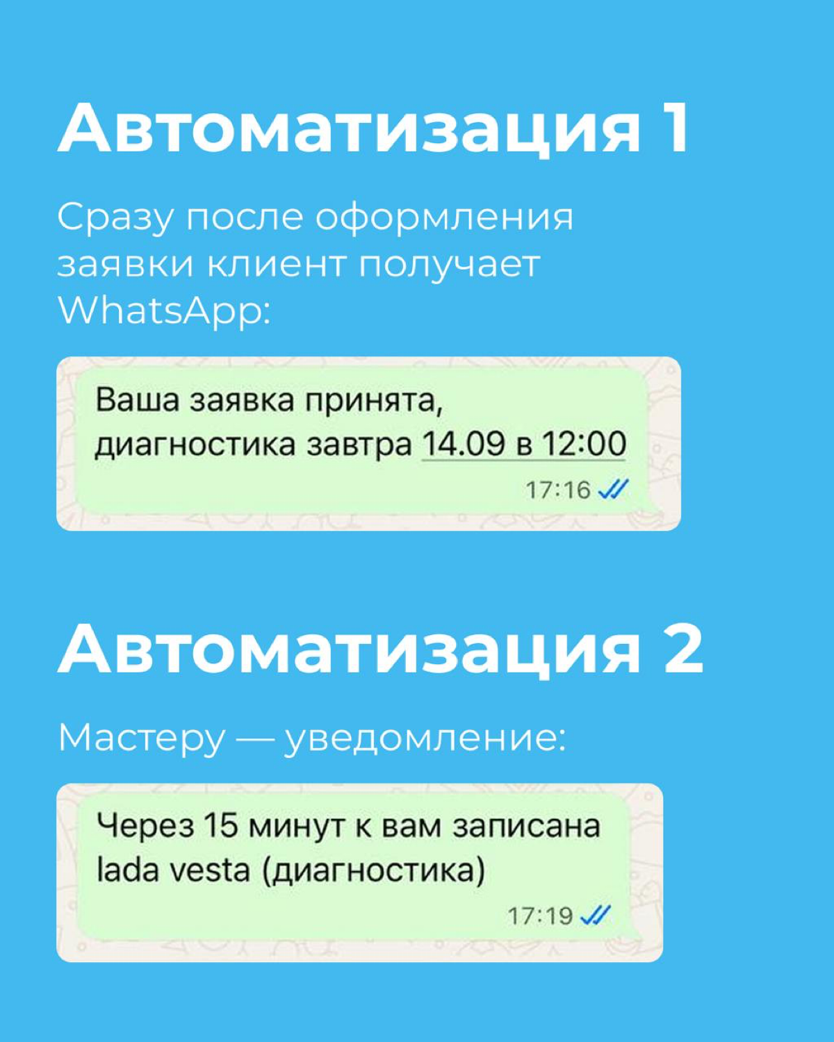 AMOCRM для СТО | Сетка — социальная сеть от hh.ru
