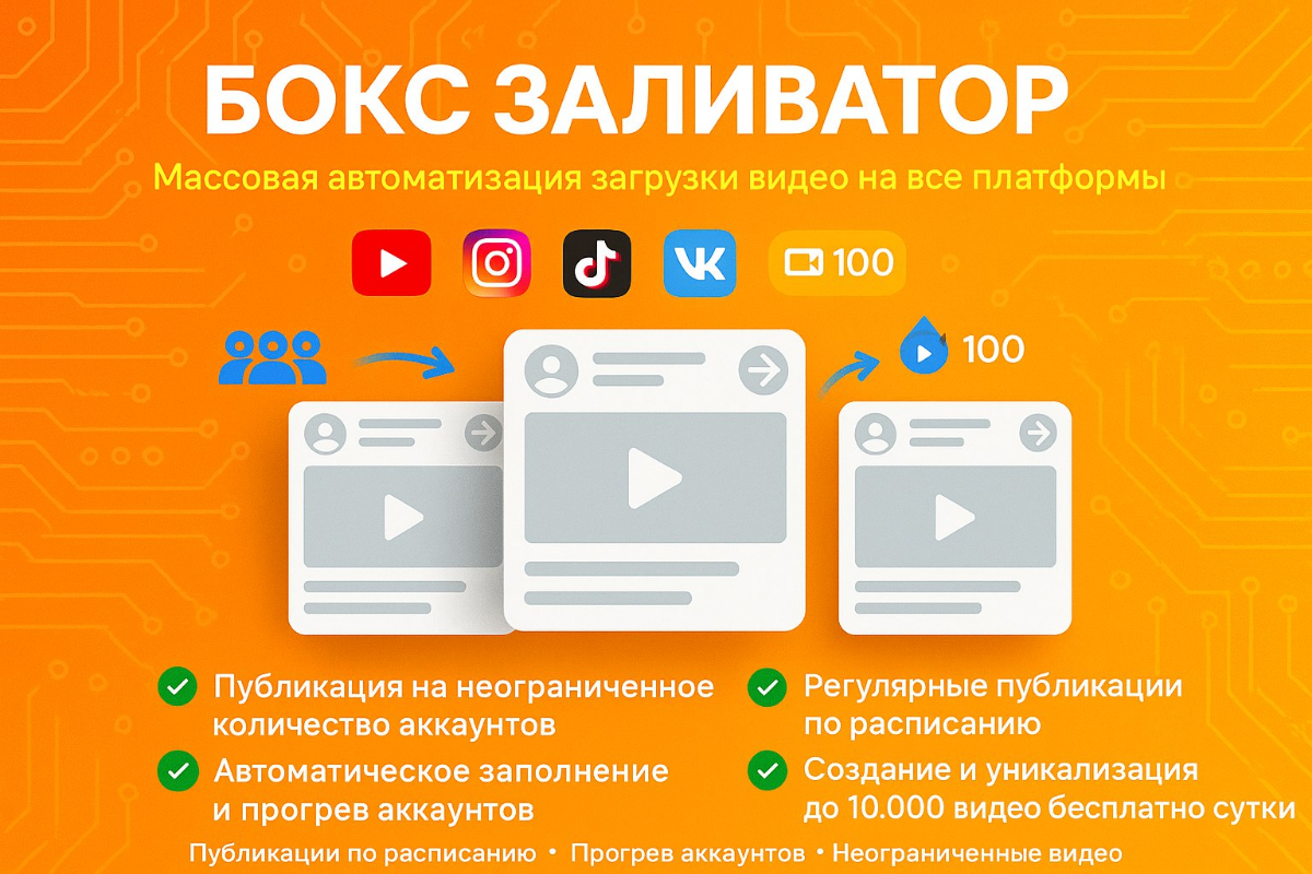 🔁 СТРУКТУРА БОТА ЗАЛИВАТОР | Сетка — социальная сеть от hh.ru