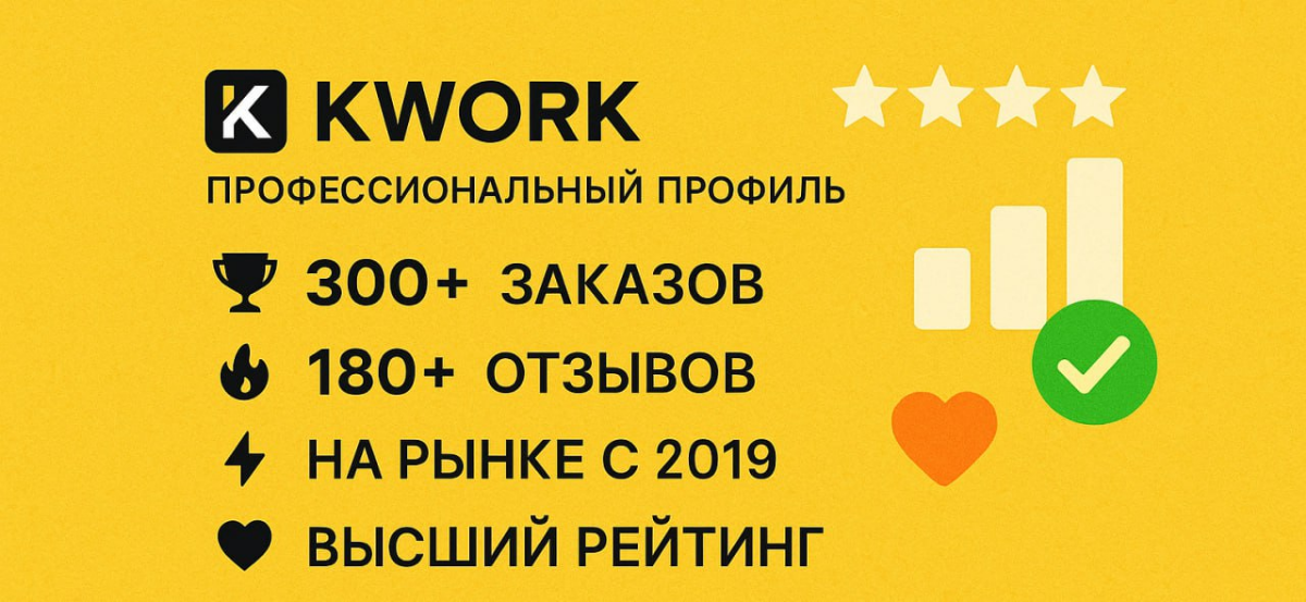 Вы можете убедиться в нашем профессионализме | Сетка — социальная сеть от hh.ru