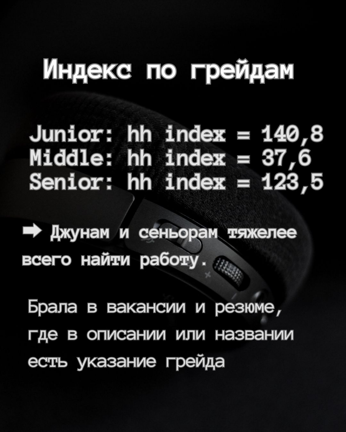 Аналитика рынка труда | Сетка — социальная сеть от hh.ru