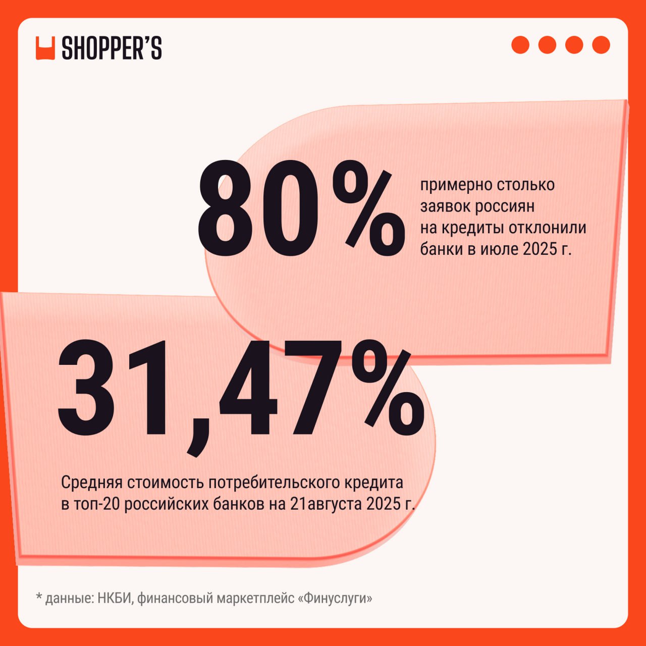 ⚡️ В России упал спрос на крупную бытовую технику
Причины снижения интереса покупателей:
🔣 Уменьшилось количество покупок квартир и ремонтных работ | Сетка — социальная сеть от hh.ru