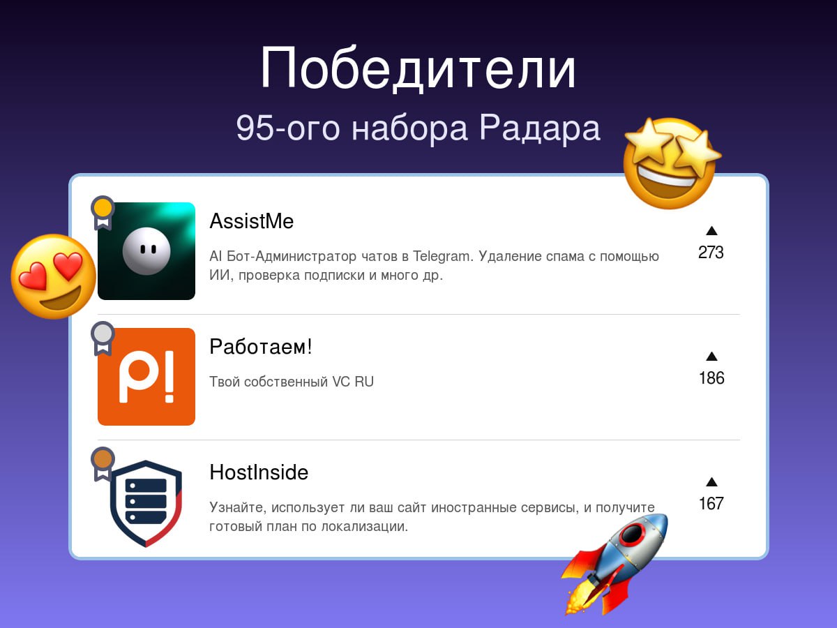 Победители прошлой недели на Радаре
95-й набор
🥇AssistMe 💰💼🔥🤝
AI Бот-Администратор чатов в Telegram. Удаление спама с помощью ИИ, проверка подписки и много др | Сетка — социальная сеть от hh.ru