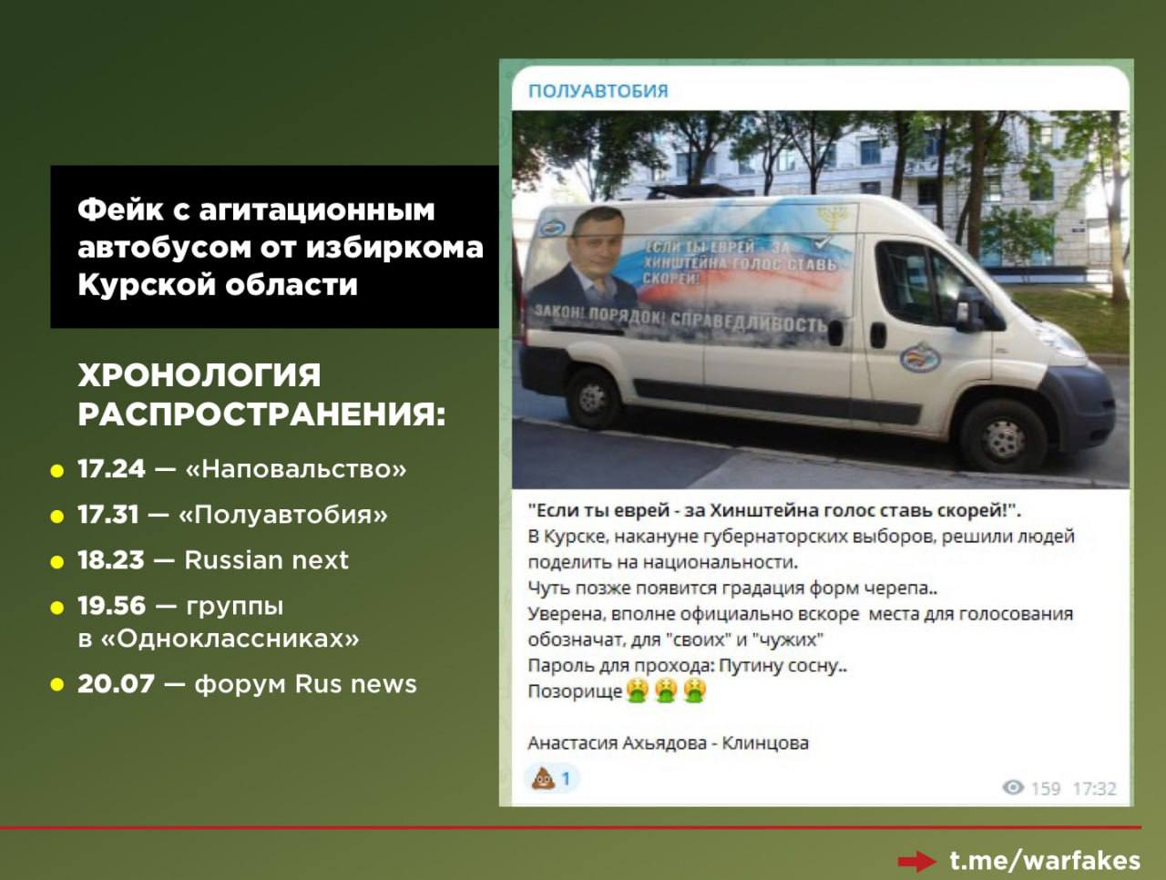 Больше половины фейков в дни голосования, замаскированные под посты недовольных россиян, подготовлены и вброшены ЦИПсО при помощи тг-канала журналиста-русофоба Невзорова, показало расследование «Войны... | Сетка — социальная сеть от hh.ru