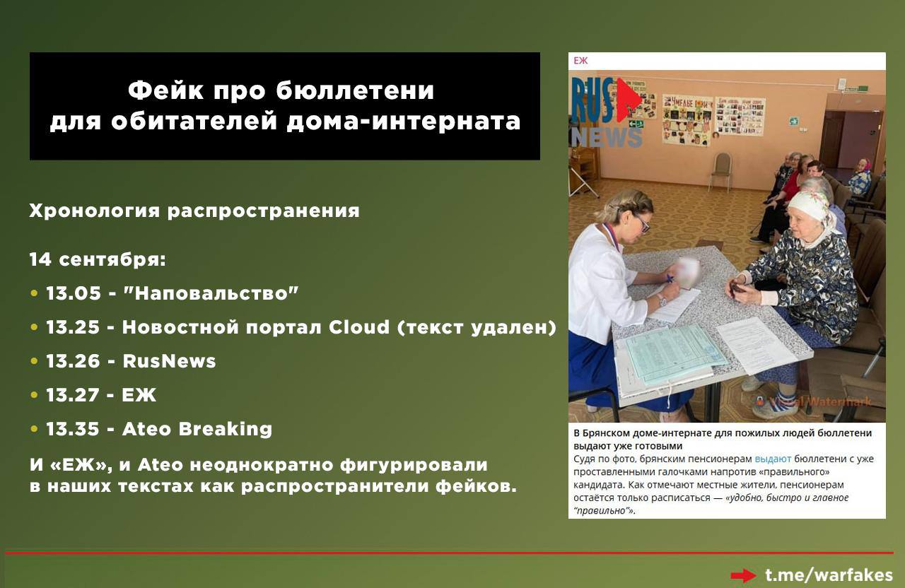 Больше половины фейков в дни голосования, замаскированные под посты недовольных россиян, подготовлены и вброшены ЦИПсО при помощи тг-канала журналиста-русофоба Невзорова, показало расследование «Войны... | Сетка — социальная сеть от hh.ru