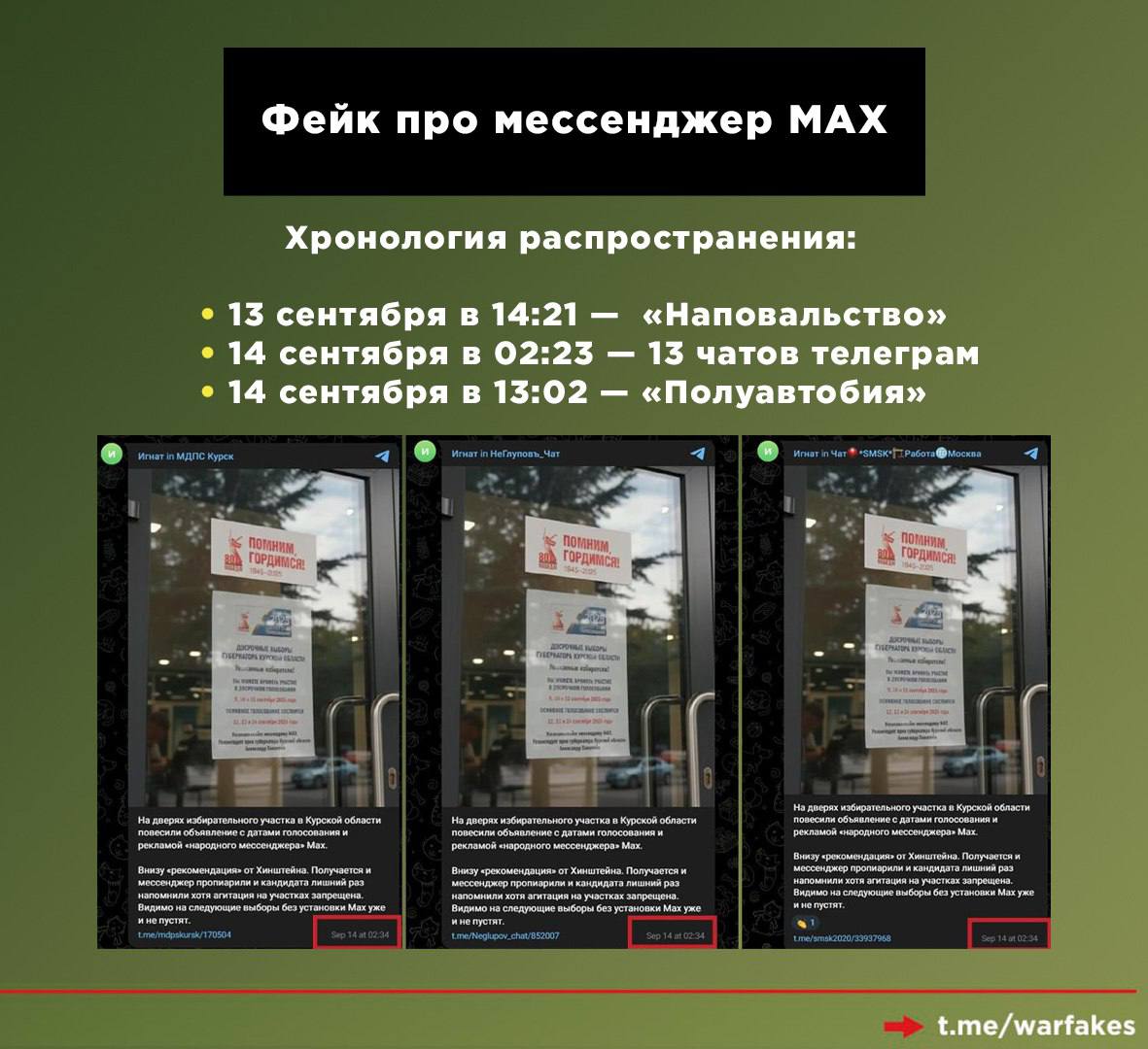 Больше половины фейков в дни голосования, замаскированные под посты недовольных россиян, подготовлены и вброшены ЦИПсО при помощи тг-канала журналиста-русофоба Невзорова, показало расследование «Войны... | Сетка — социальная сеть от hh.ru
