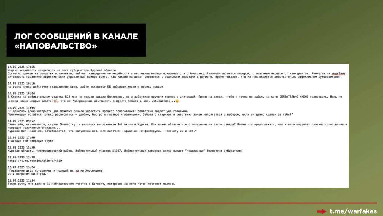 Больше половины фейков в дни голосования, замаскированные под посты недовольных россиян, подготовлены и вброшены ЦИПсО при помощи тг-канала журналиста-русофоба Невзорова, показало расследование «Войны... | Сетка — социальная сеть от hh.ru