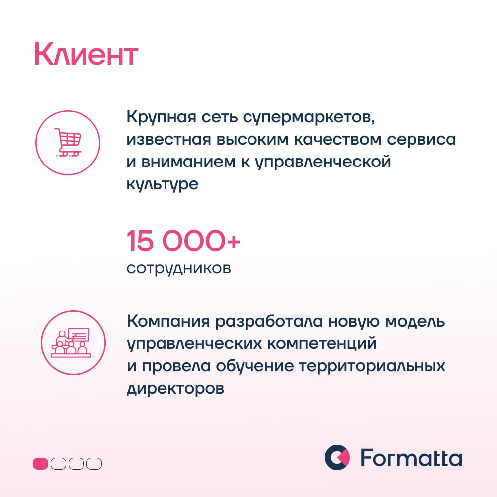Оценка по итогам обучения как возможность замерить прогресс и трансформировать программу развития
В 2023 году российская сеть супермаркетов разработала модель управленческих компетенций для территориа... | Сетка — социальная сеть от hh.ru