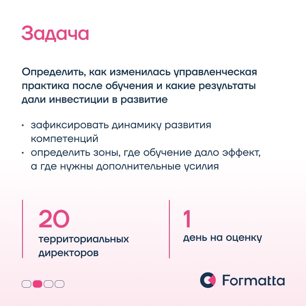 Оценка по итогам обучения как возможность замерить прогресс и трансформировать программу развития
В 2023 году российская сеть супермаркетов разработала модель управленческих компетенций для территориа... | Сетка — социальная сеть от hh.ru