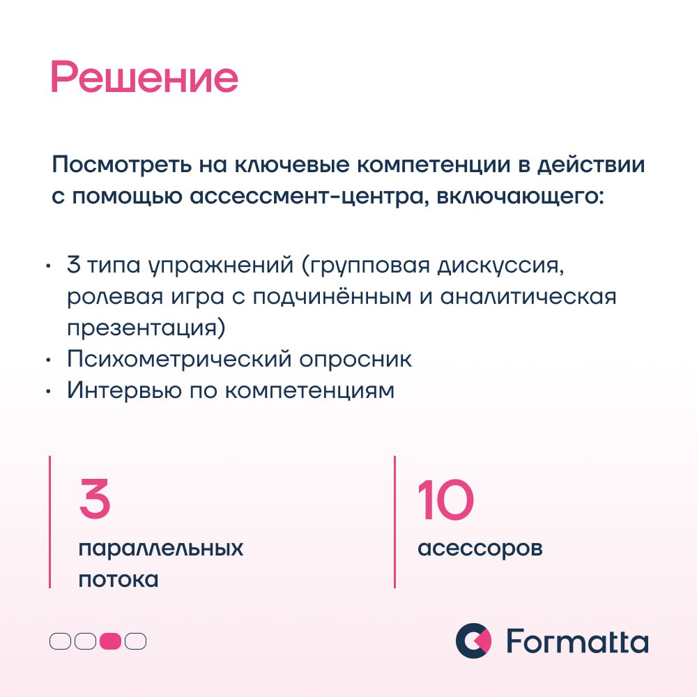 Оценка по итогам обучения как возможность замерить прогресс и трансформировать программу развития
В 2023 году российская сеть супермаркетов разработала модель управленческих компетенций для территориа... | Сетка — социальная сеть от hh.ru