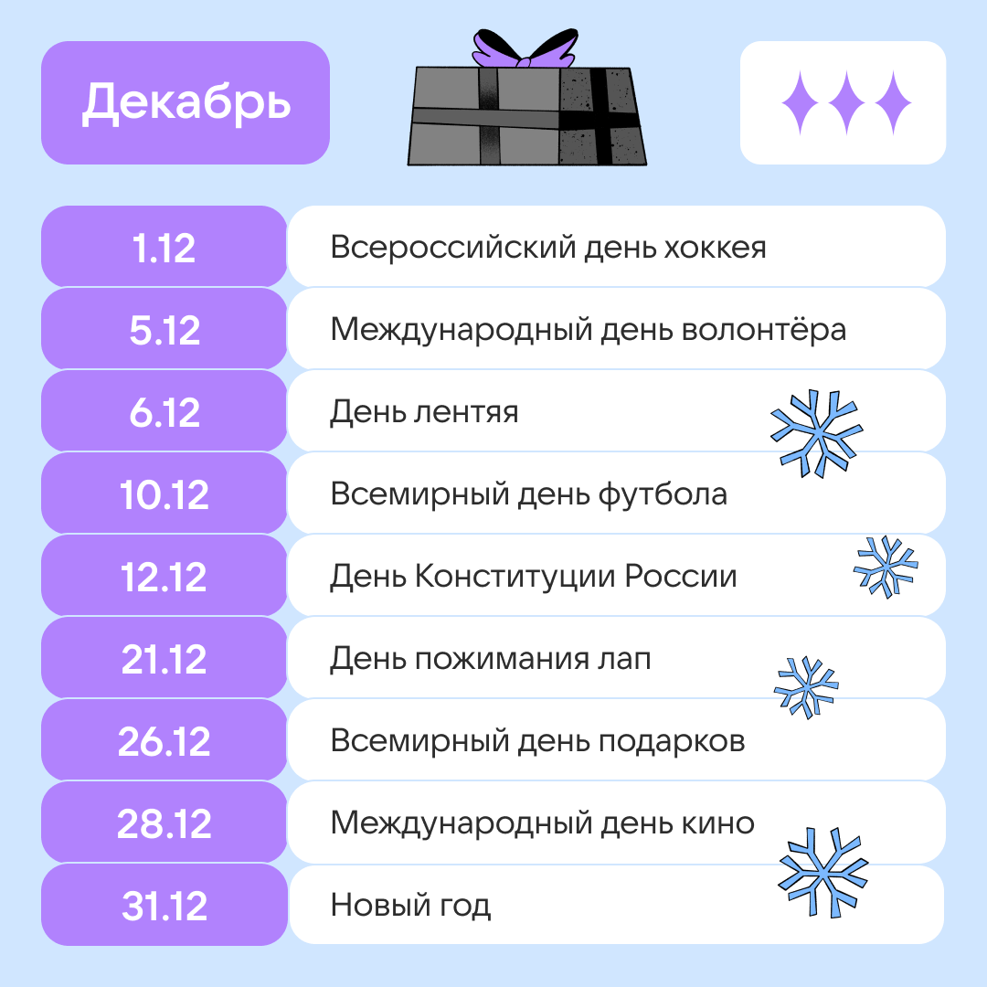 Календарь инфоповодов до конца 2025 года | Сетка — социальная сеть от hh.ru